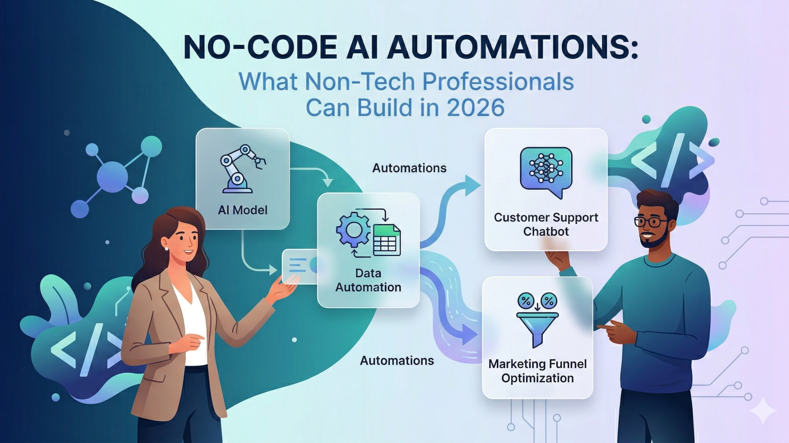 No-Code AI Automations: What Non-Tech Professionals Can Build in 2026
