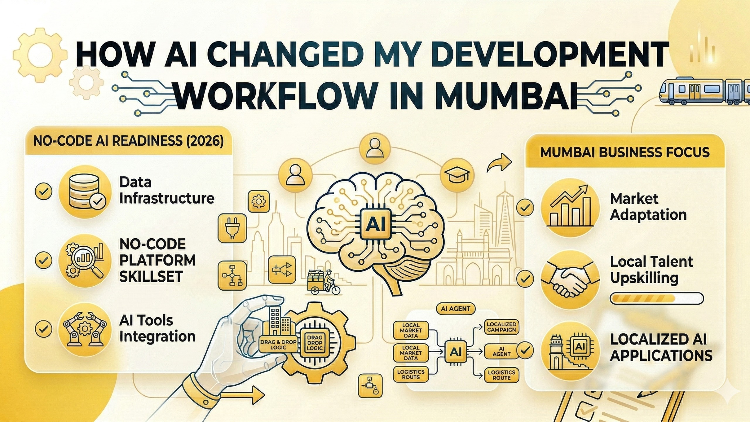 From Boilerplate to Big Ideas: How AI Changed My Development Workflow in Mumbai