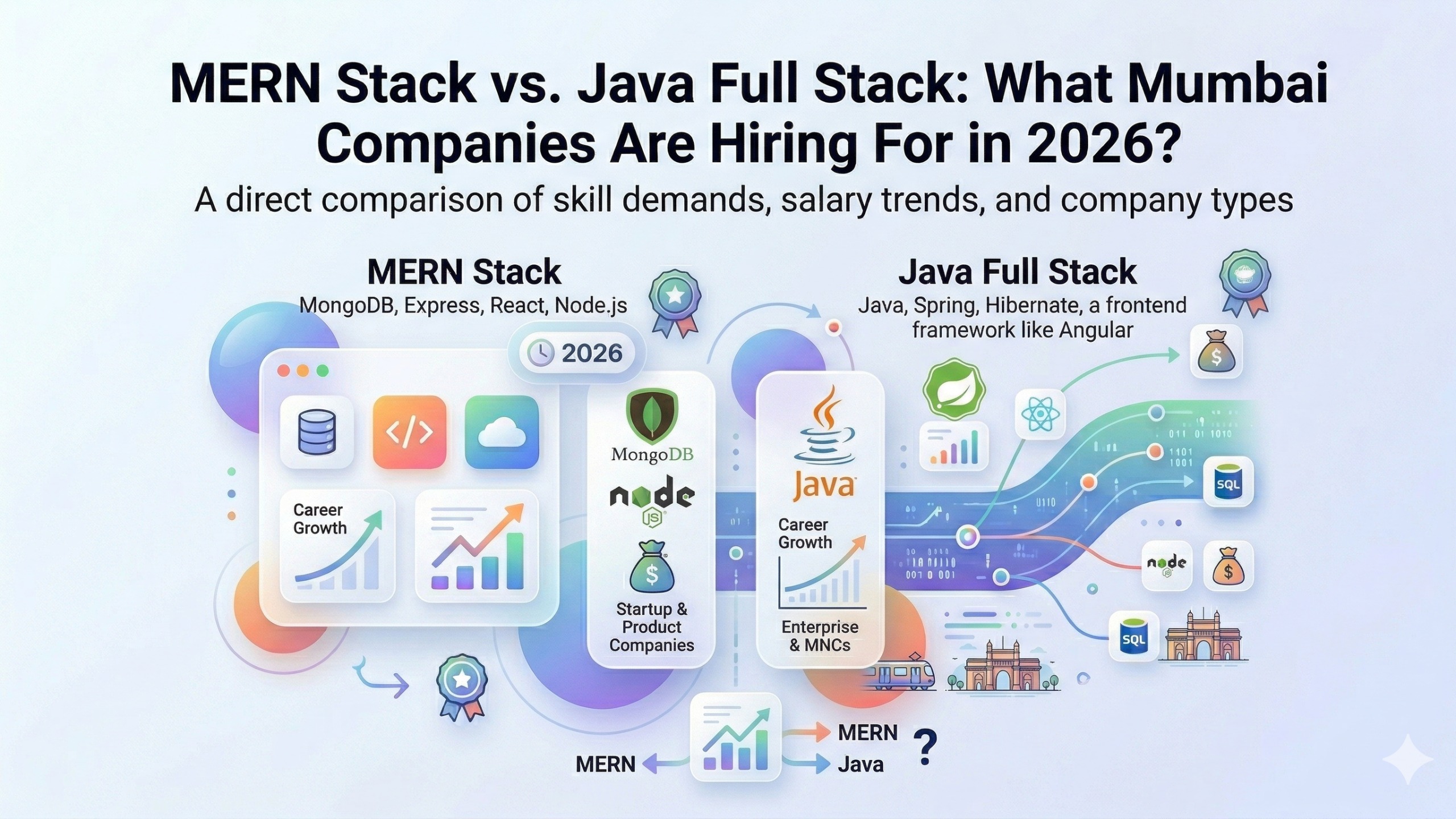 MERN Stack vs. Java Full Stack: What Mumbai Companies Are Hiring For in 2026?